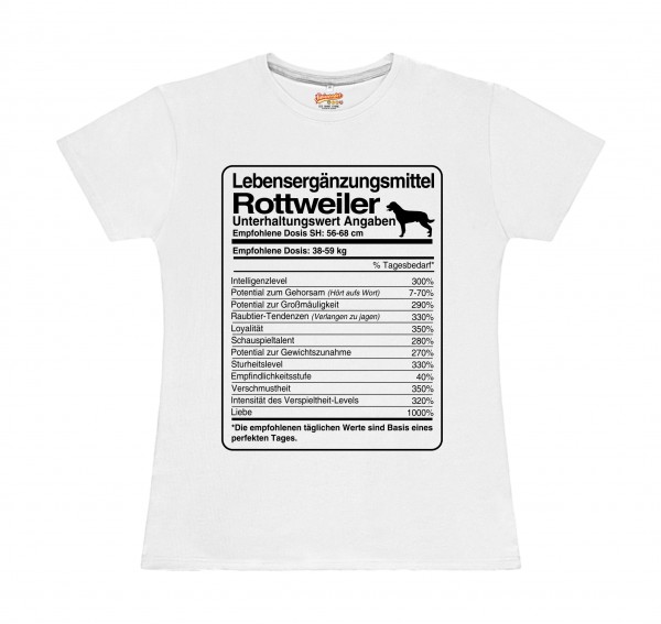 WTDosis_RottweilerW