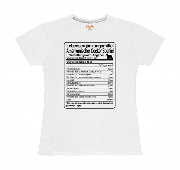 WTDosis_AmerCockSpaW