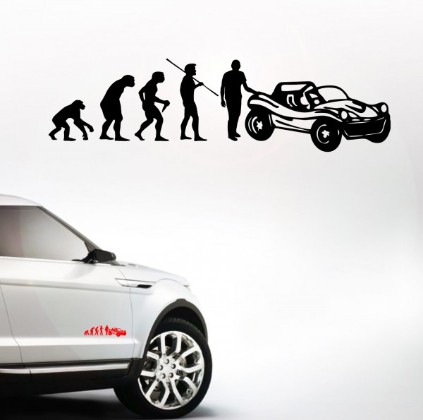 AEVOSTRANDBUGGY_Index