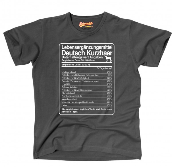 UTDosis_DtKurzhaarDG