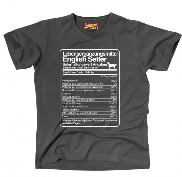 UTDosis_EnglSetterDG