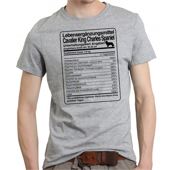 UTDosis_CavKCSpanielSG