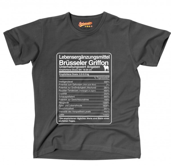 UTDosis_BrueGriffonDG