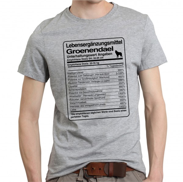 UTDosis_GroenendaelSG