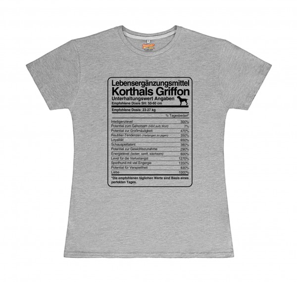 WTDosis_KorthGriffonSG