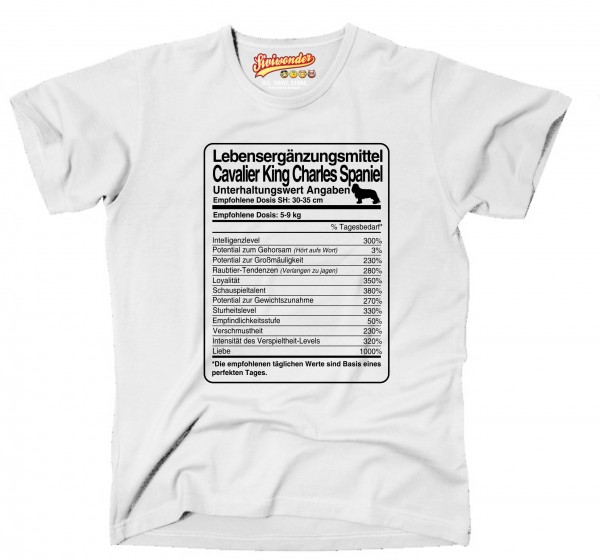 UTDosis_CavKCSpanielW