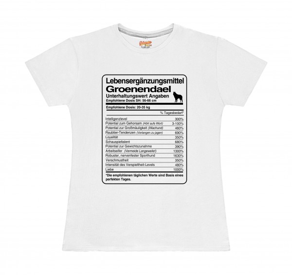 WTDosis_GroenendaelW