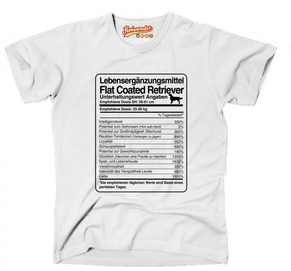 UTDosis_FlatCoaRetrW