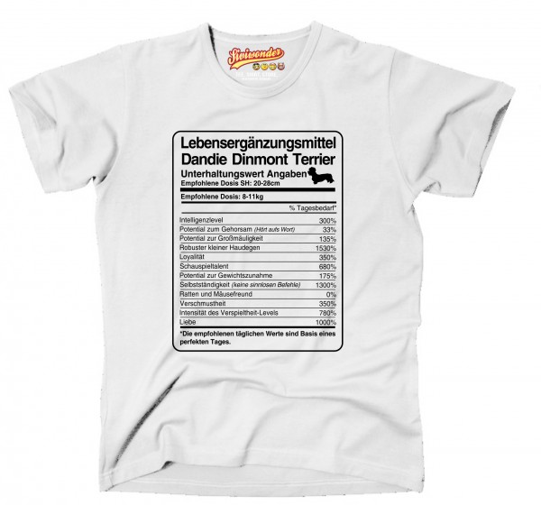 UTDosis_DandDinmTerrW