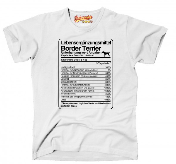 UTDosis_BorderTerriW