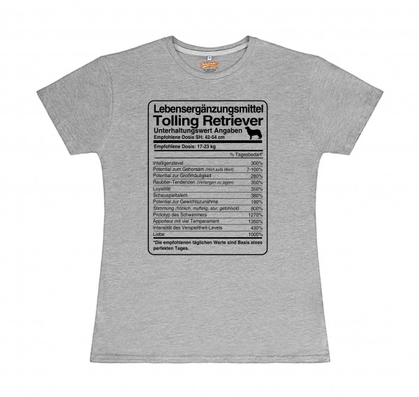 WTDosis_TollRetrieSG