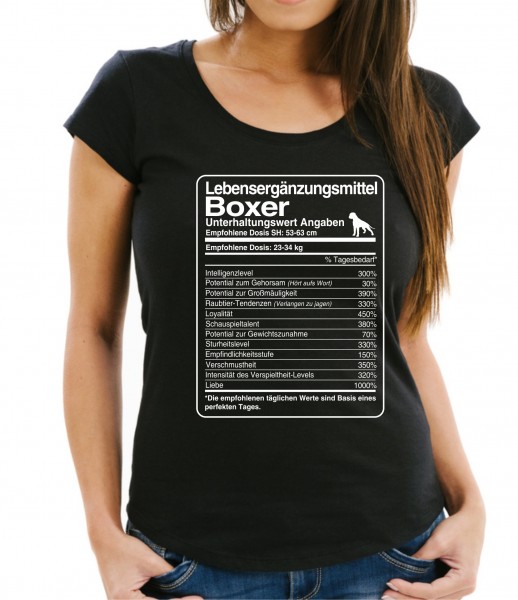 WTDosis_BoxerB5c6e5ab4ecba9