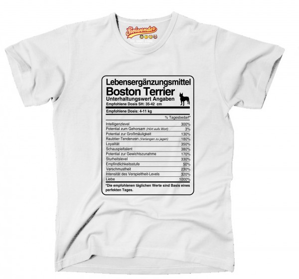 UTDosis_BostonTerrW