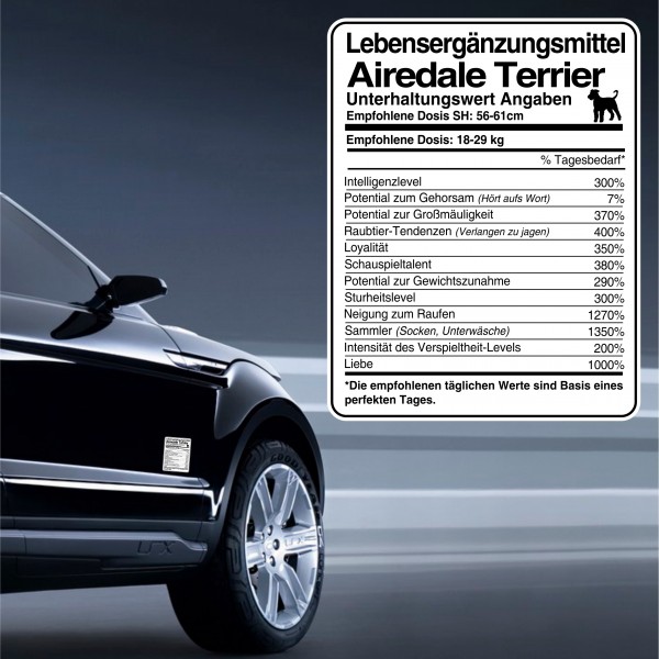 ADosis_AiredaleTerrierIndex5c7fca9f2f6b6