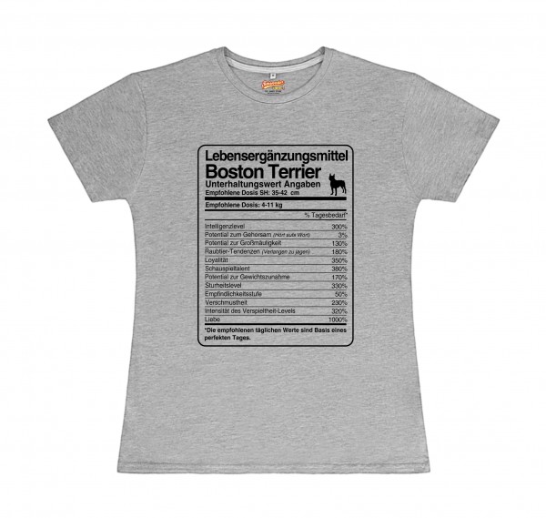 WTDosis_BostonTerrSG