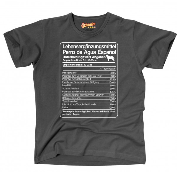 UTDosis_PerroAgEspaDG