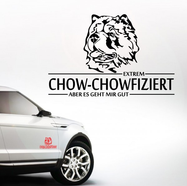AINFCHOWCHOW_Index