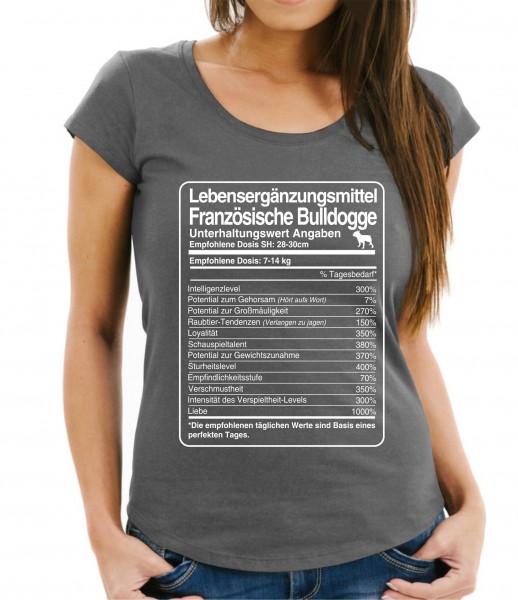 WTDosis_FranzBulldDG