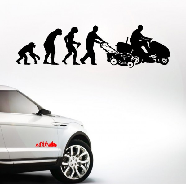 AEVORASENTRAKTOR21_Index