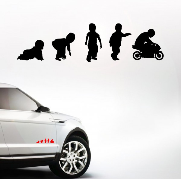 AEVOPOCKETBIKE_Index