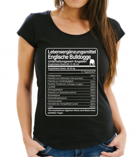 WTDosis_EnglBulldogB