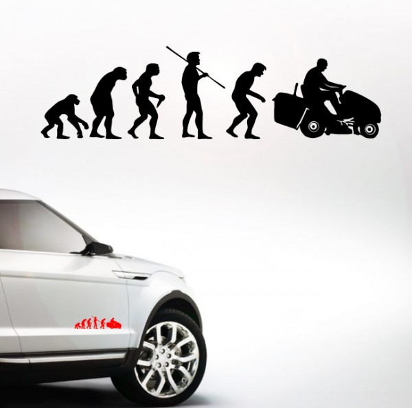 AEVORASENTRAKTOR1_Index