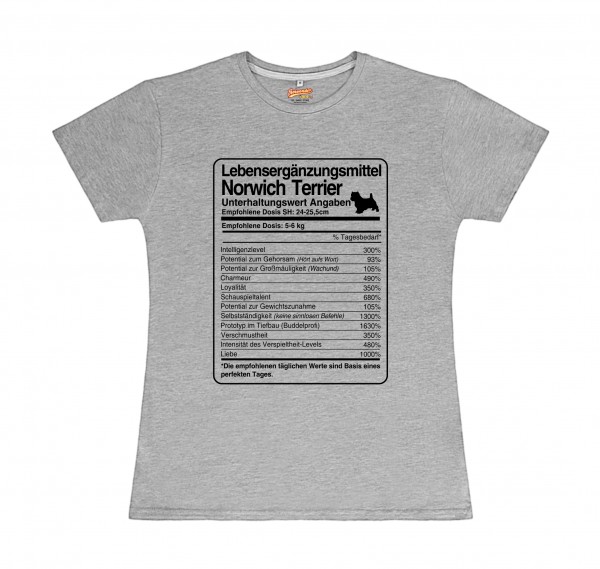 WTDosis_NorwichTerrierSG