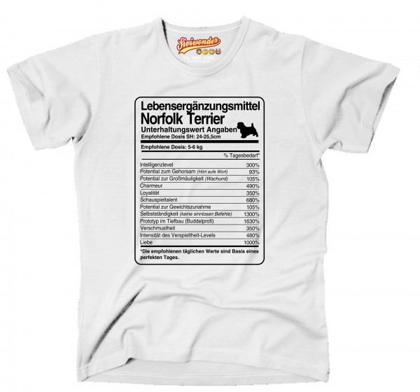 UTDosis_NorfolkTerrW