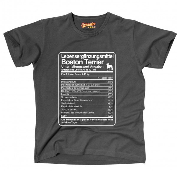 UTDosis_BostonTerrDG