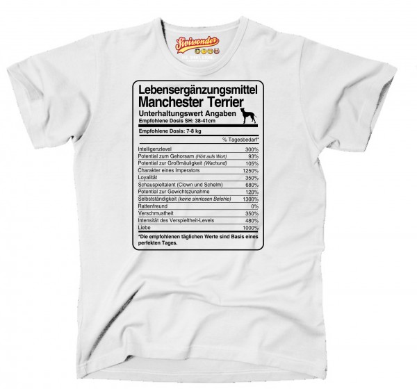 UTDosis_ManchestTerrW