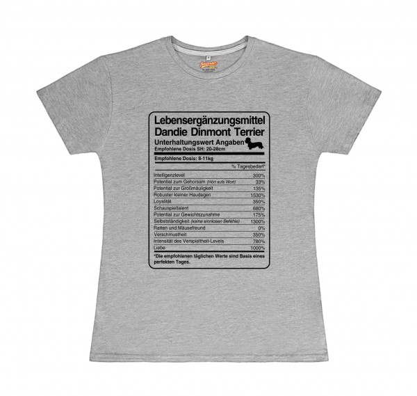 WTDosis_DandDinmTerrSG