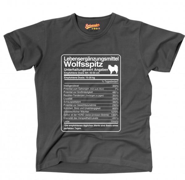 UTDosis_WolfsspitzDG