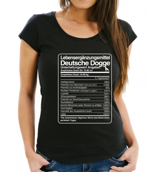 WTDosis_DeutDoggeB