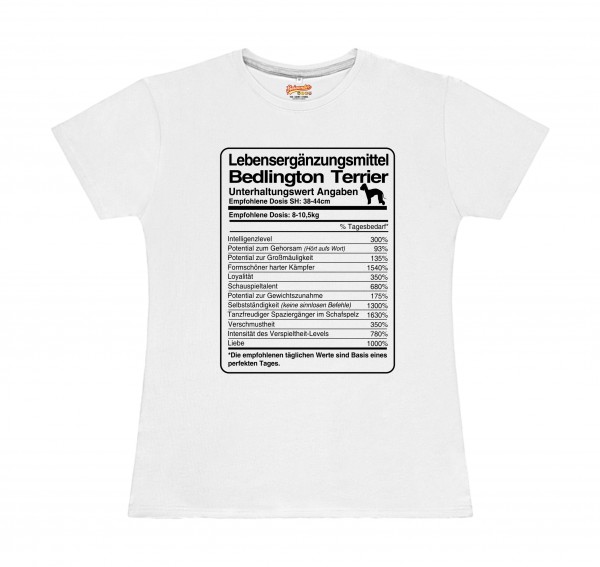 WTDosis_BedlingtTerrW