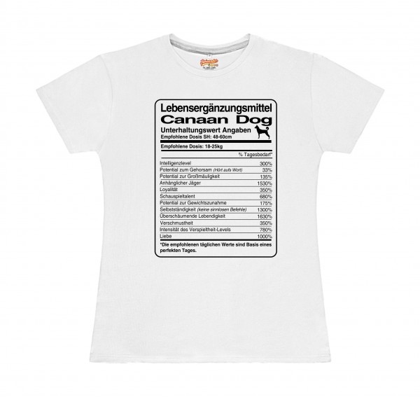 WTDosis_CanaanDogW