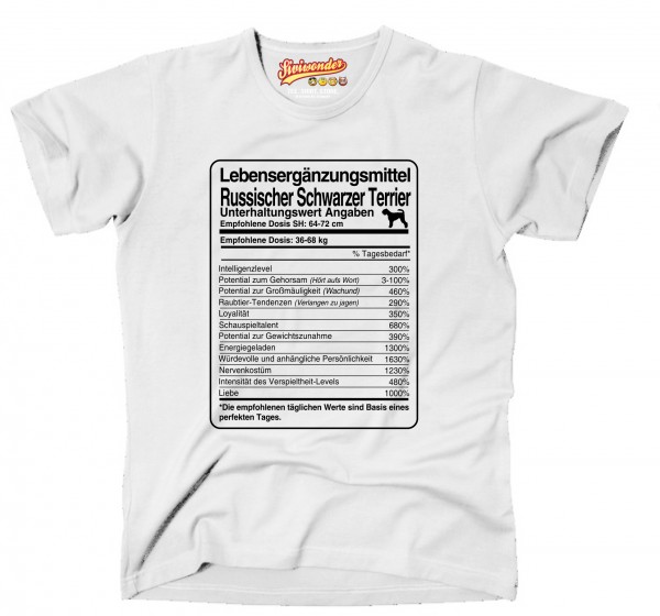 UTDosis_RussiSchwTerrW