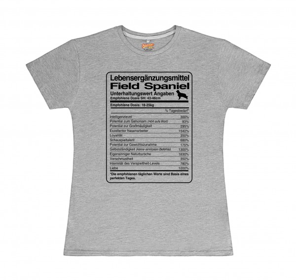 WTDosis_FieldSpanielSG