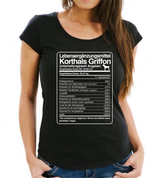 WTDosis_KorthGriffonB