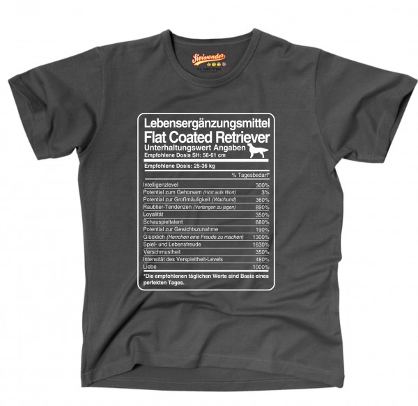 UTDosis_FlatCoaRetrDG