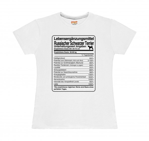 WTDosis_RussiSchwTerrW