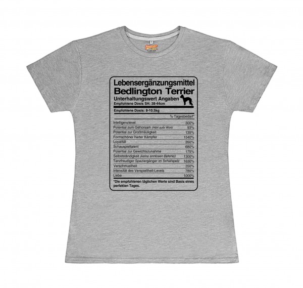 WTDosis_BedlingtTerrSG