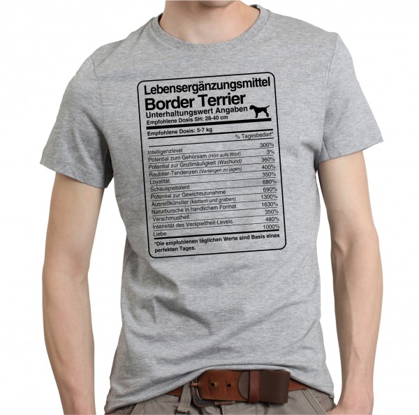 UTDosis_BorderTerriSG