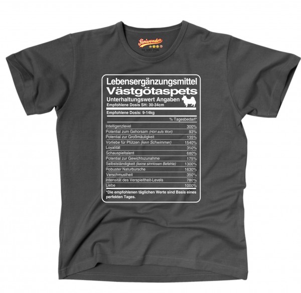 UTDosis_VaestgoetsDG