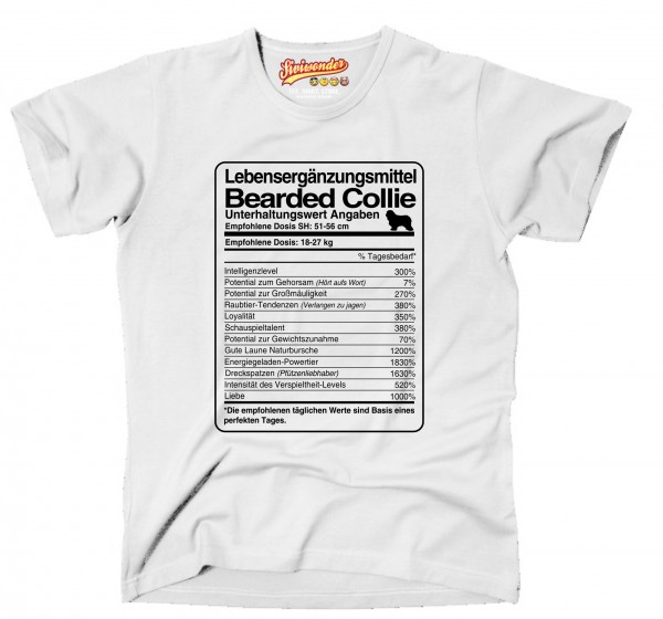 UTDosis_BeardedCollW