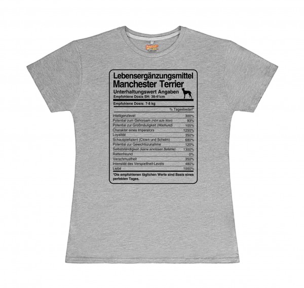 WTDosis_ManchestTerrSG