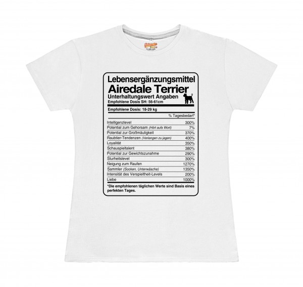 WTDosis_AiredaleTW