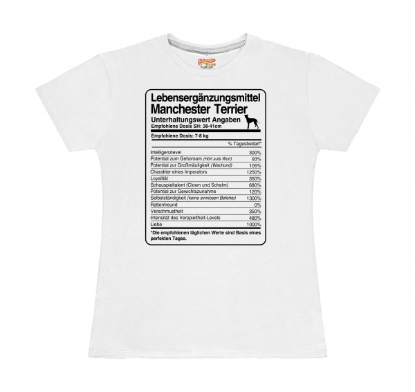 WTDosis_ManchestTerrW