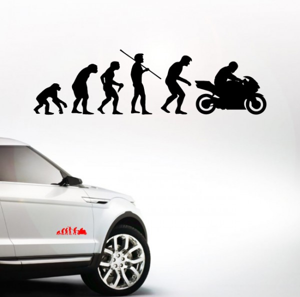 AEVORENNMASCHINE_Index