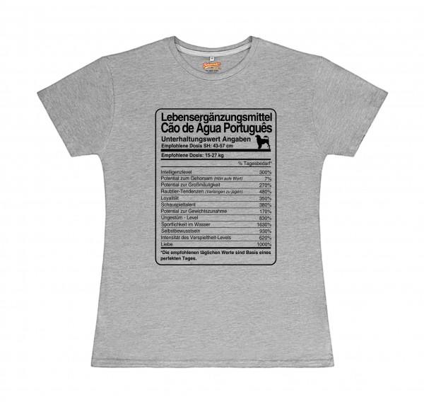 WTDosis_CaoAgPortuSG