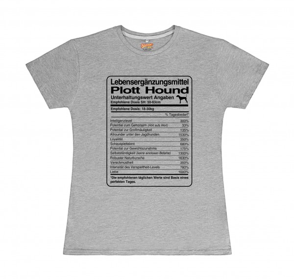 WTDosis_PlottHoundSG